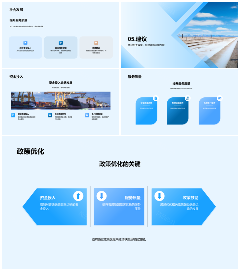铁路运输推动经济交通一体化发展PPT模板