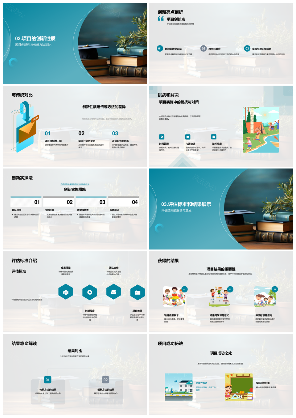 毕业帽创新项目实践改进评估经验PPT模板