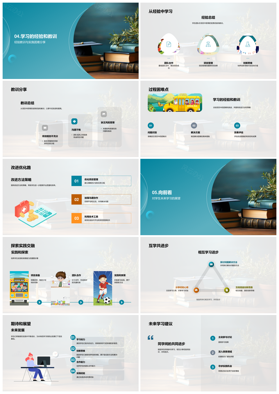 毕业帽创新项目实践改进评估经验PPT模板