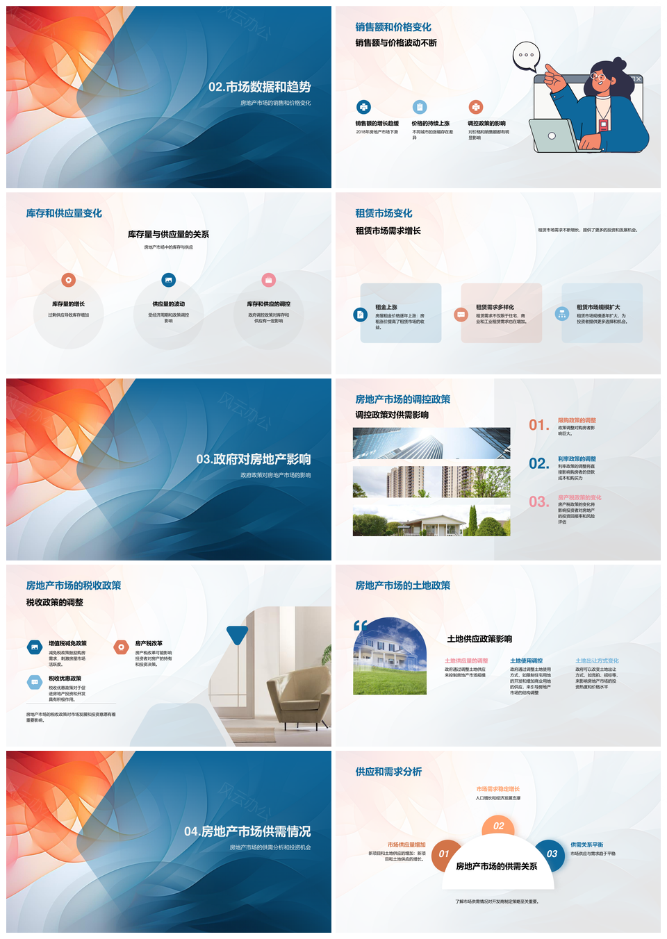 房地产市场趋势分析PPT模板