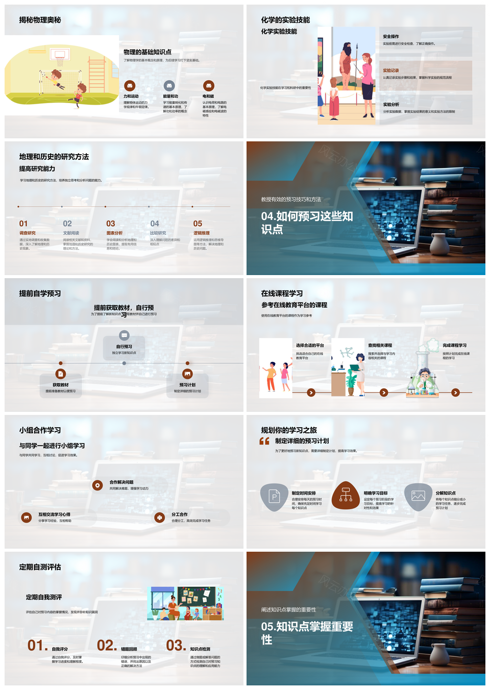 高一语数英科社核心重点学习计划提效自信PPT模板