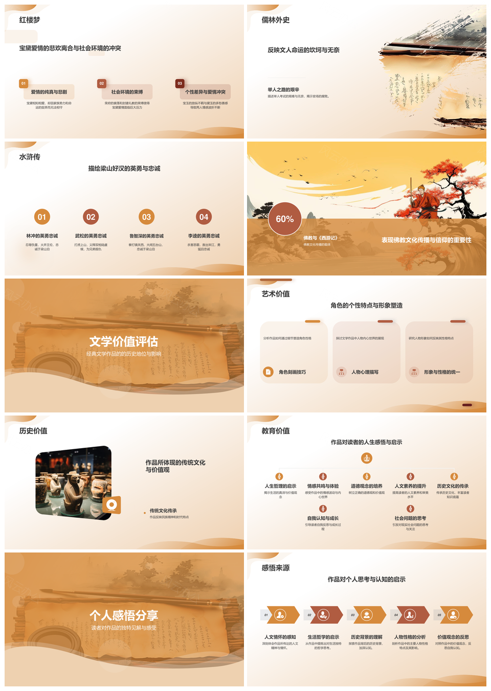 书香墨砚传统文化读书汇报PPT模板