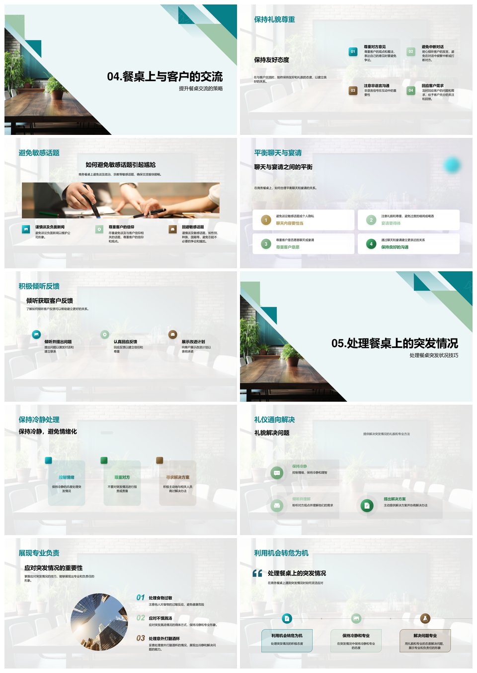 商务餐桌礼仪谈判企业形象塑造指南PPT模板