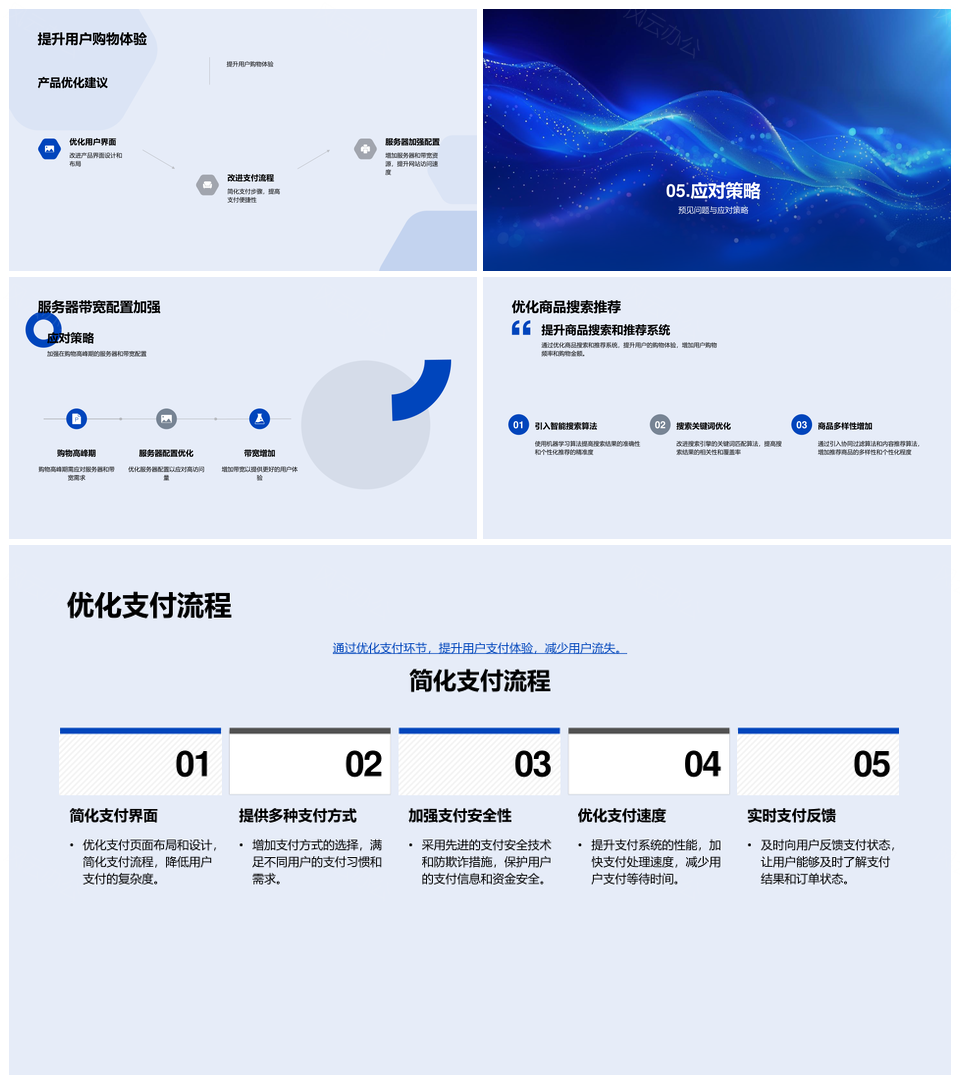 双十一购物数据预测产品经理优化用户行为分析PPT模板