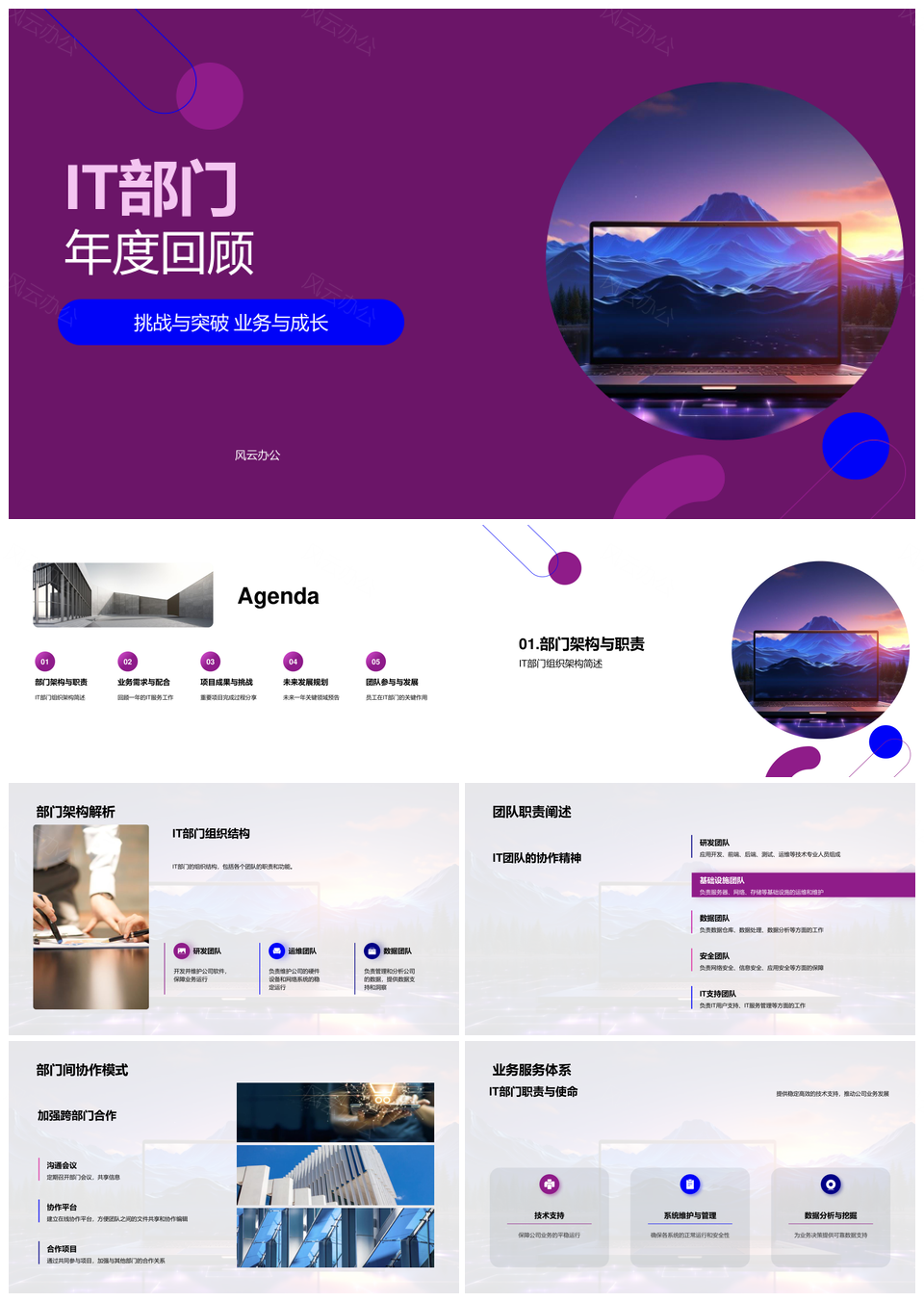 IT部门年度关键项目赋能数字化转型回顾PPT模板