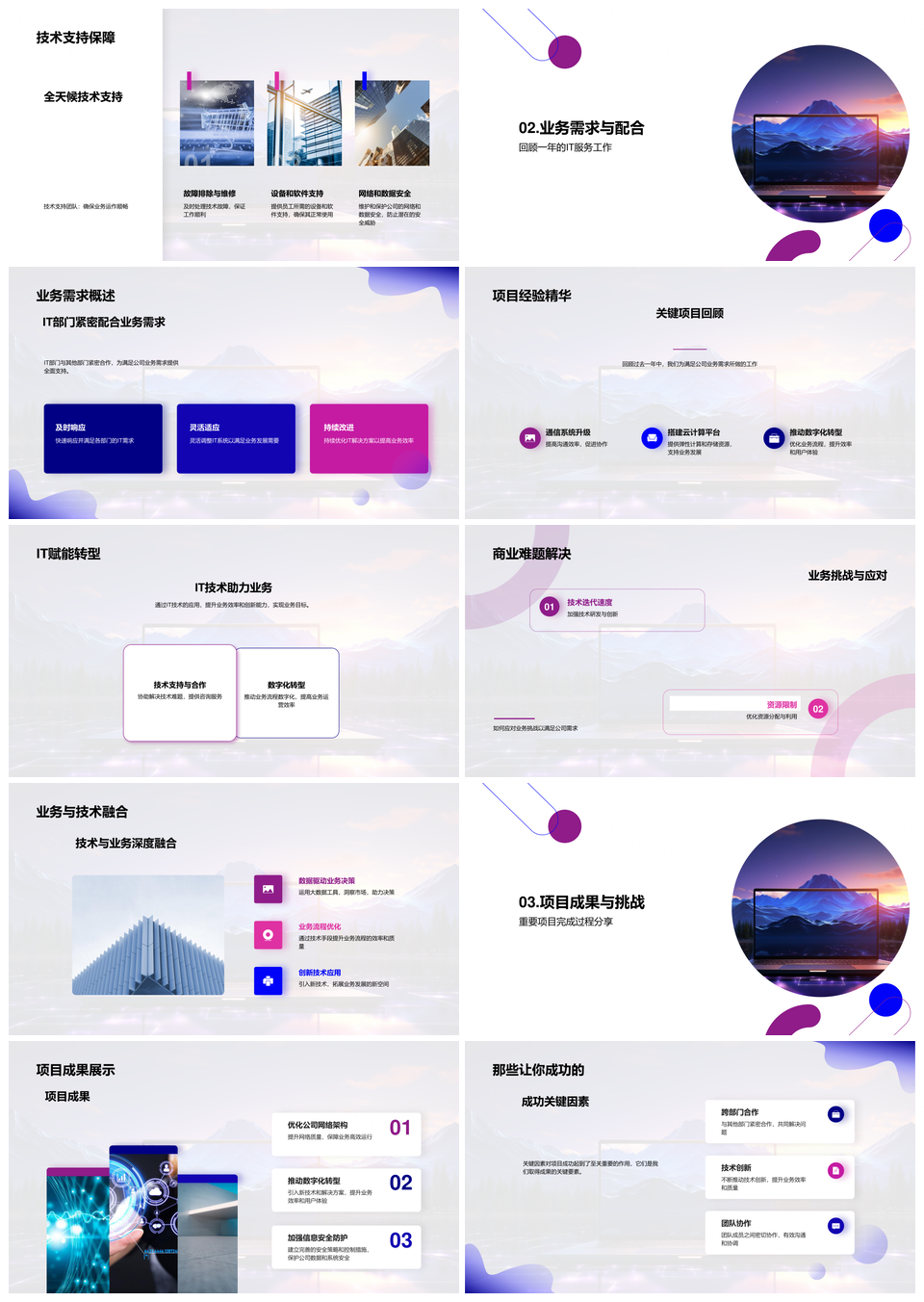 IT部门年度关键项目赋能数字化转型回顾PPT模板