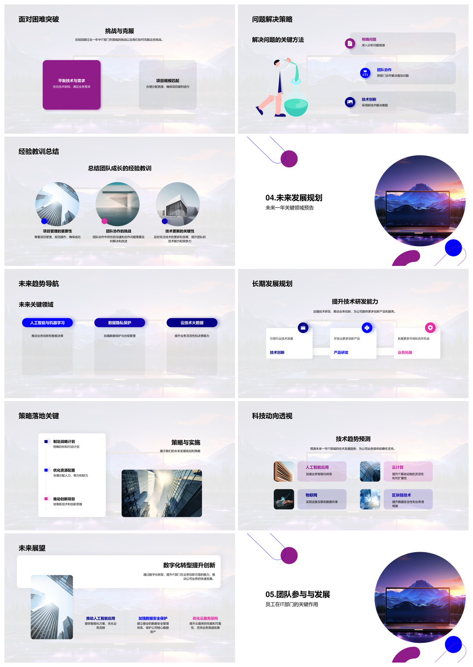 IT部门年度关键项目赋能数字化转型回顾PPT模板
