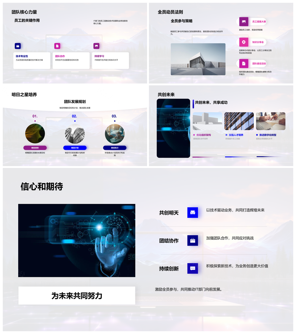 IT部门年度关键项目赋能数字化转型回顾PPT模板
