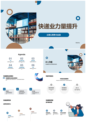 快递企业核心竞争力量化提升分析PPT模板