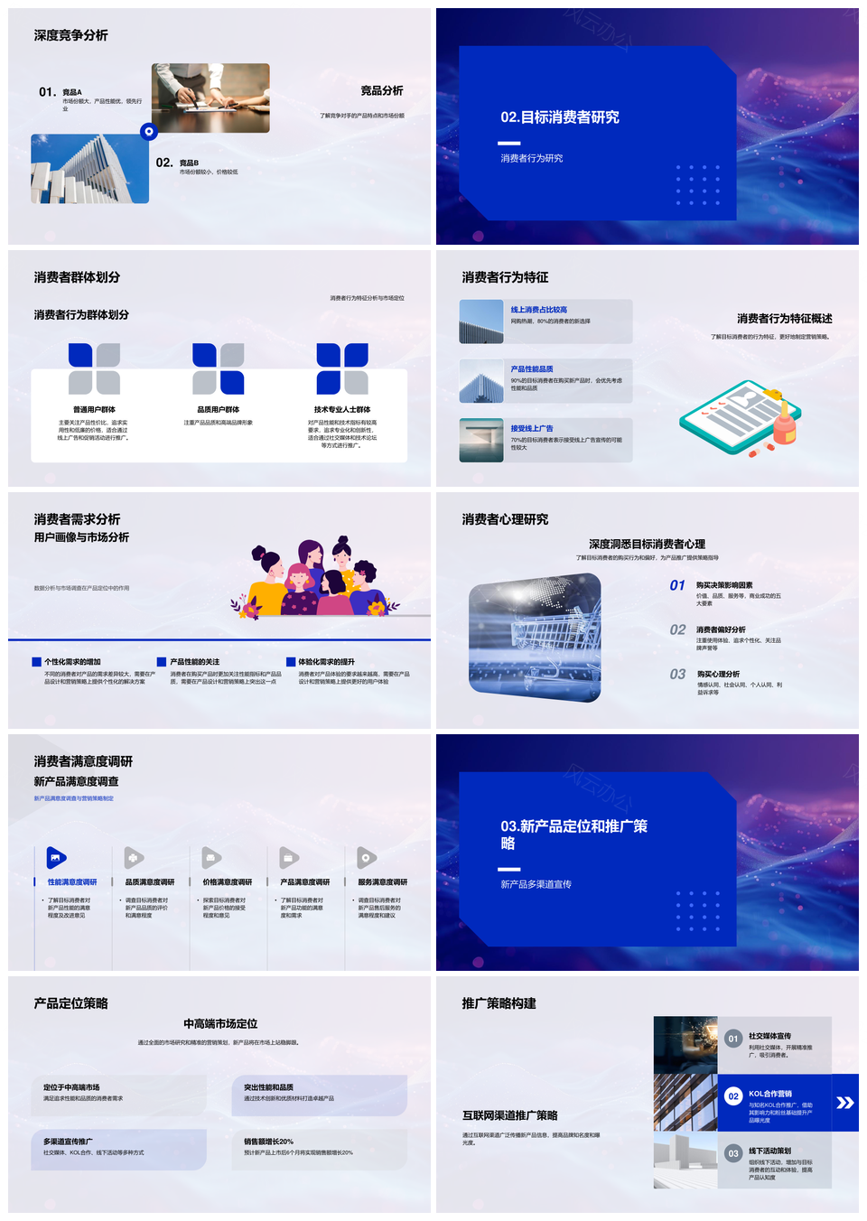 新品研发市场定位推广策略IT互联网营销环境PPT模板