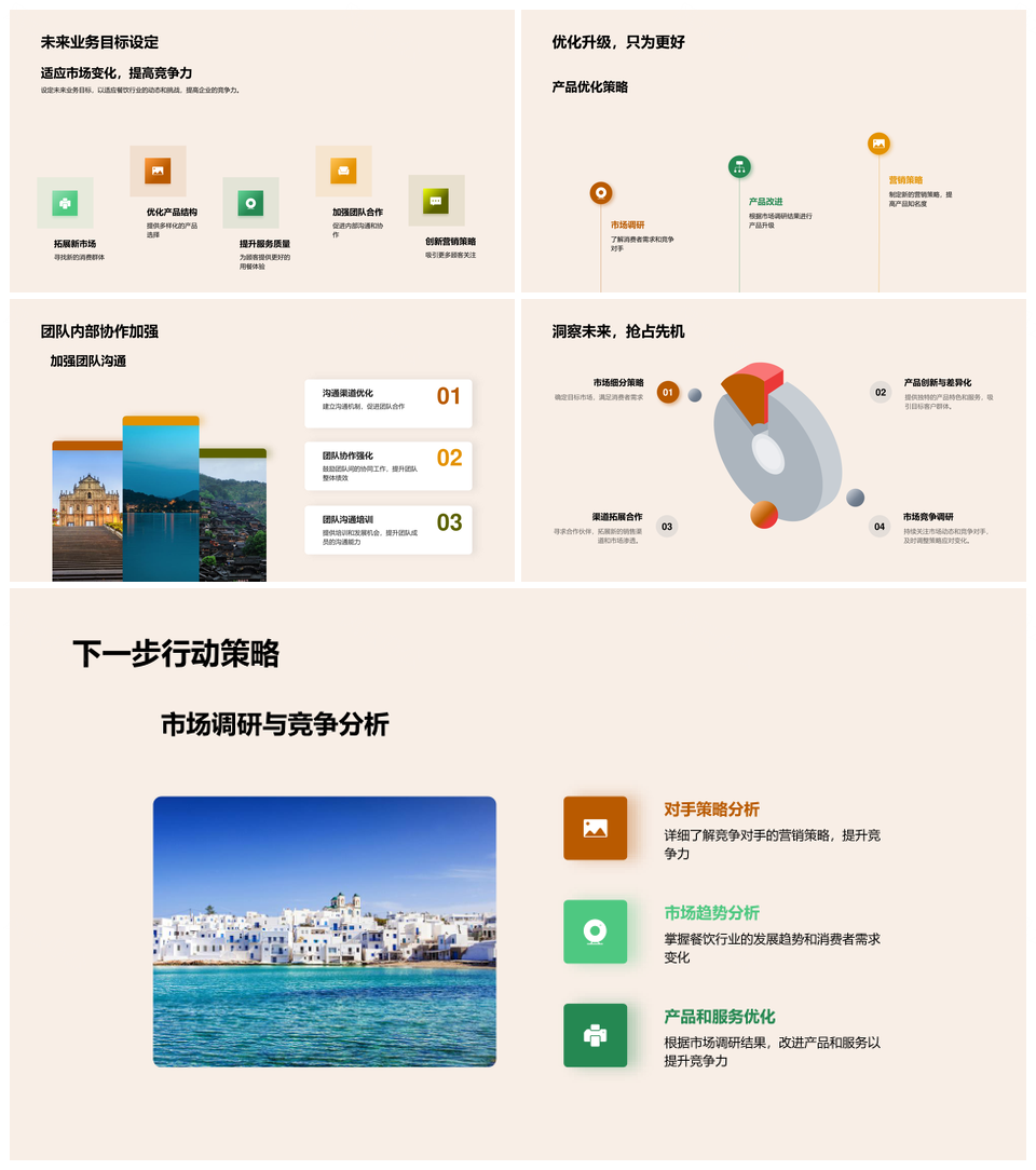 餐饮业竞争图谱销售客流产品分析行业动态PPT模板
