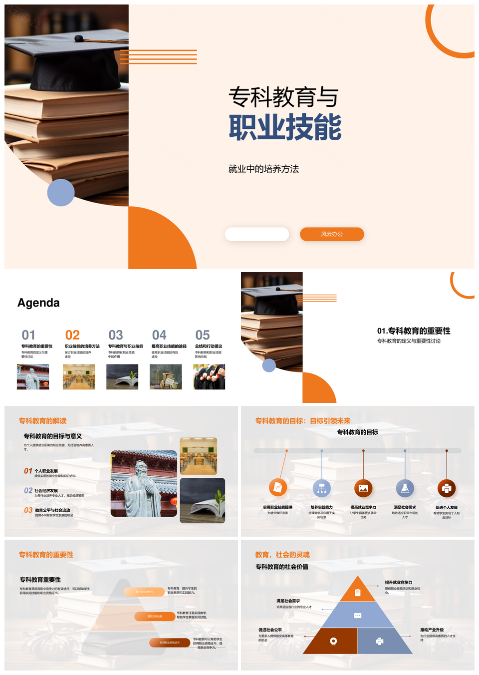 专科教育职业技能实践提升就业竞争力PPT模板