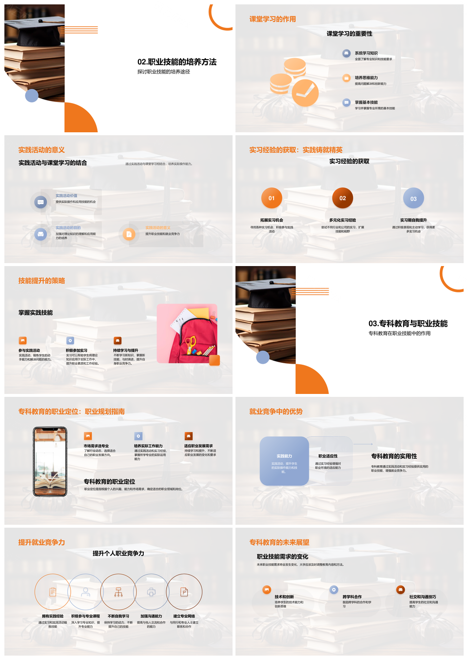 专科教育职业技能实践提升就业竞争力PPT模板