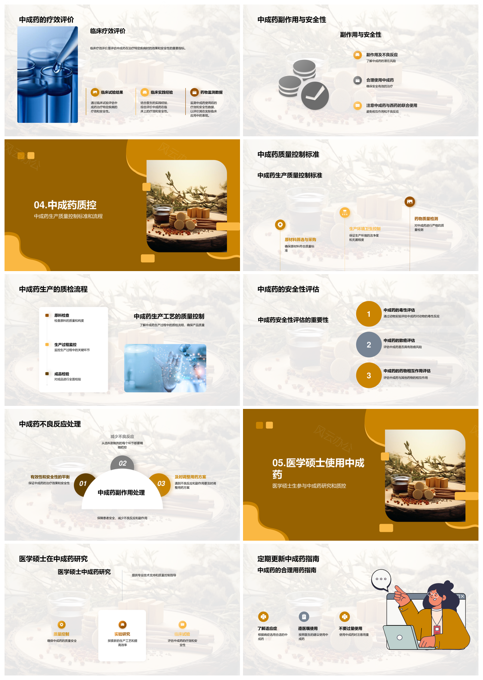 中成药生产工艺历史原料选择应用揭秘PPT模板