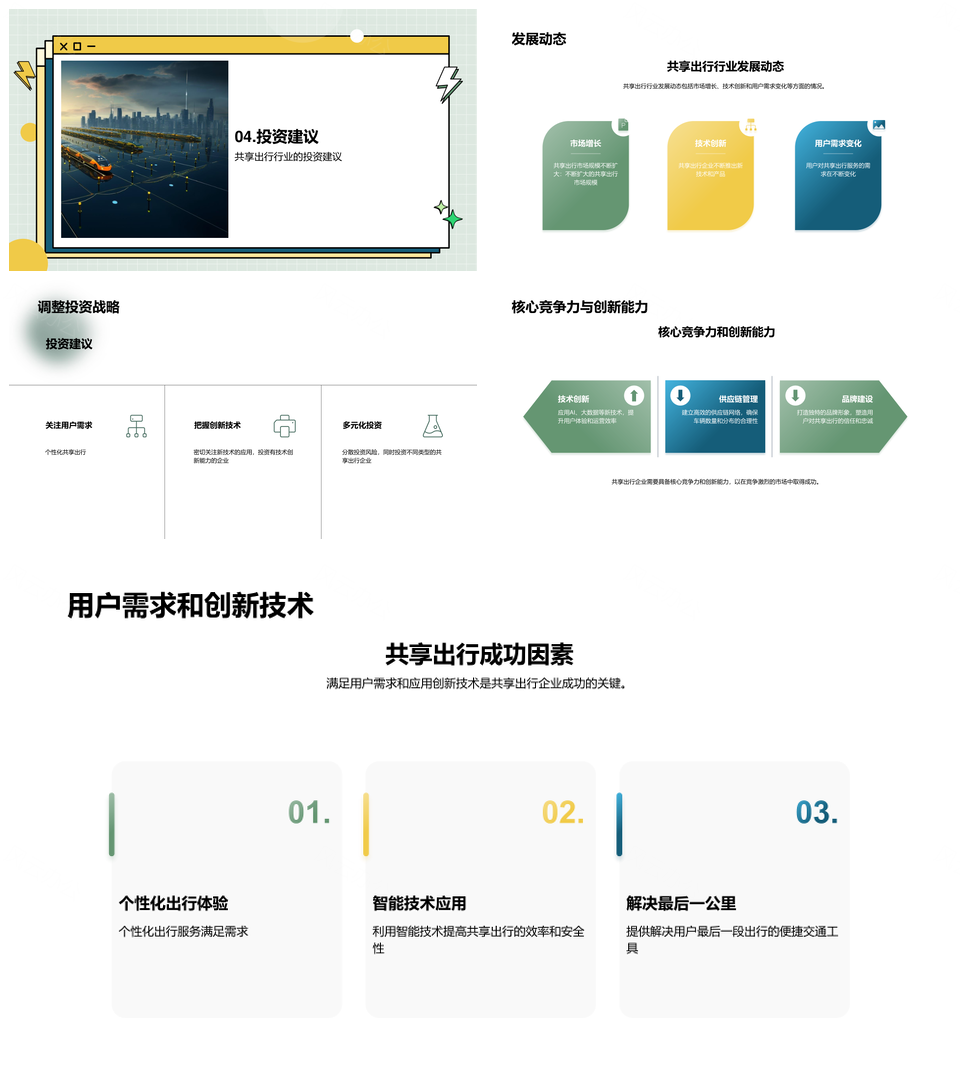 共享出行商机挑战与市场分析投资建议PPT模板