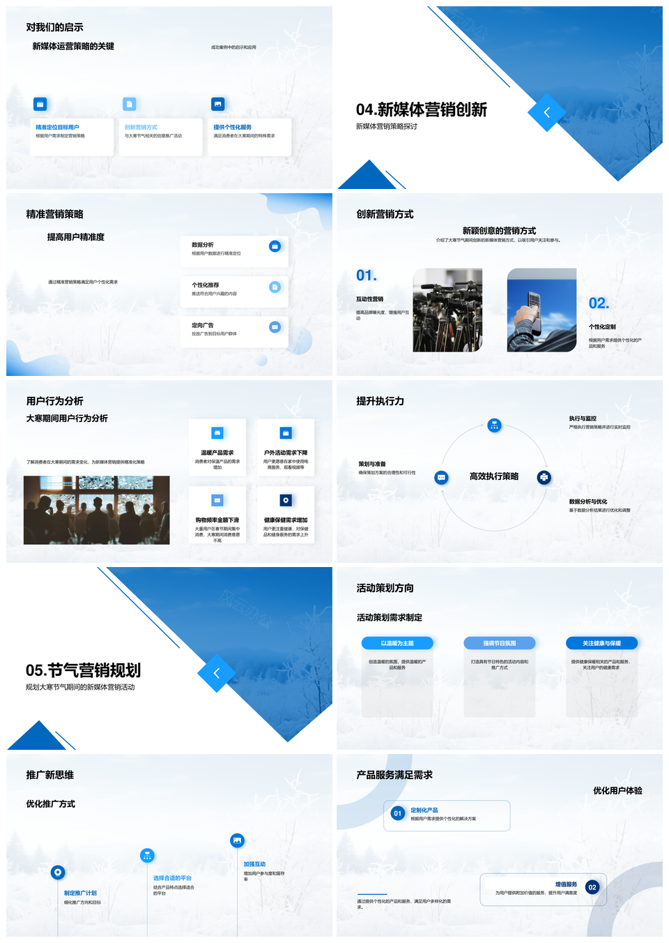 大寒新媒体营销趋势与消费者行为策略PPT模板