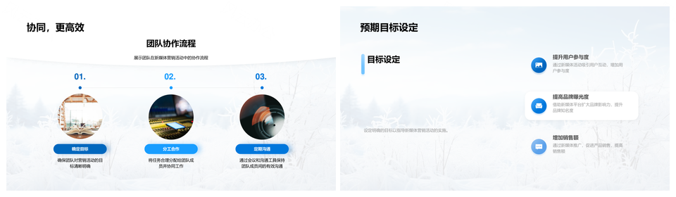 大寒新媒体营销趋势与消费者行为策略PPT模板