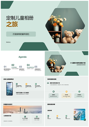 儿童相册定制选编设计打印装订专业软件PPT模板