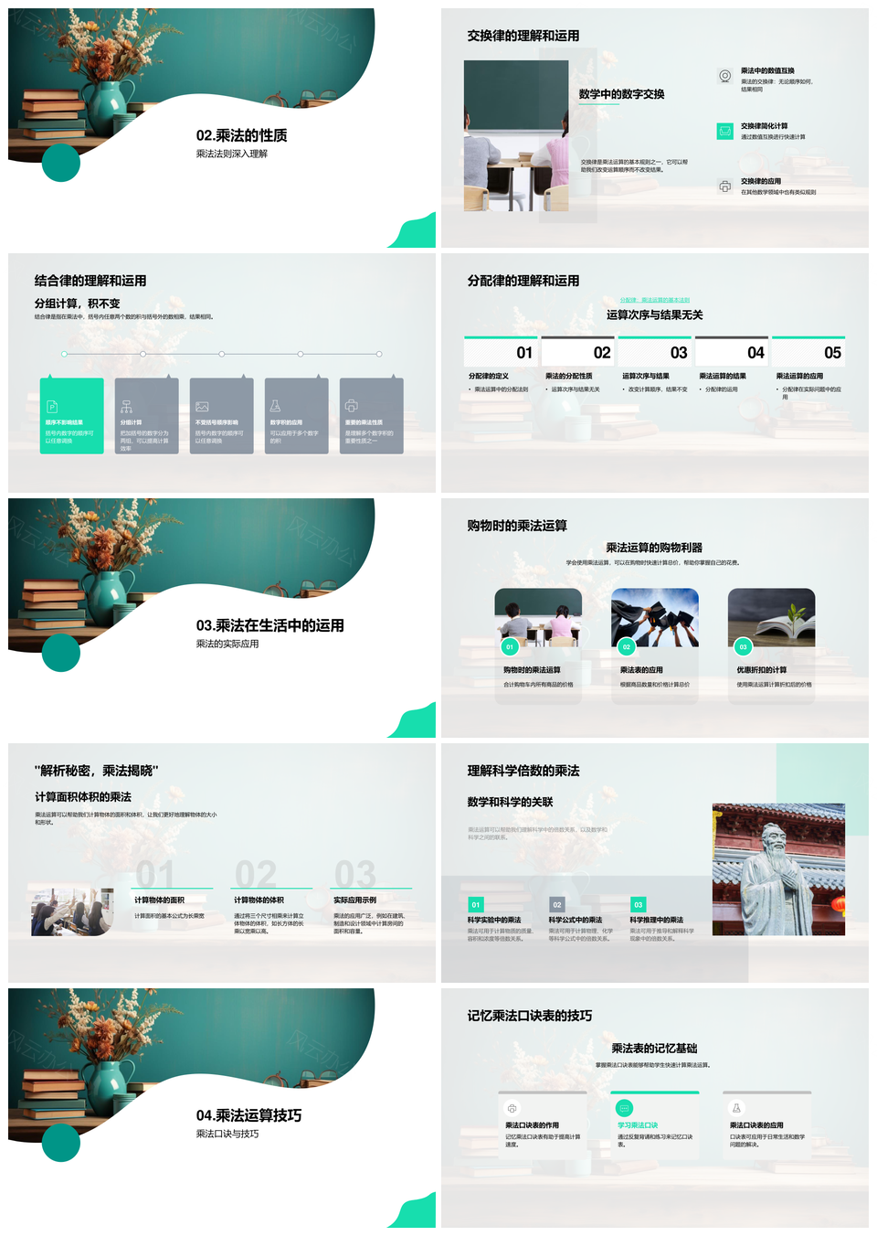 小学乘法基础进阶教学课件探索PPT模板