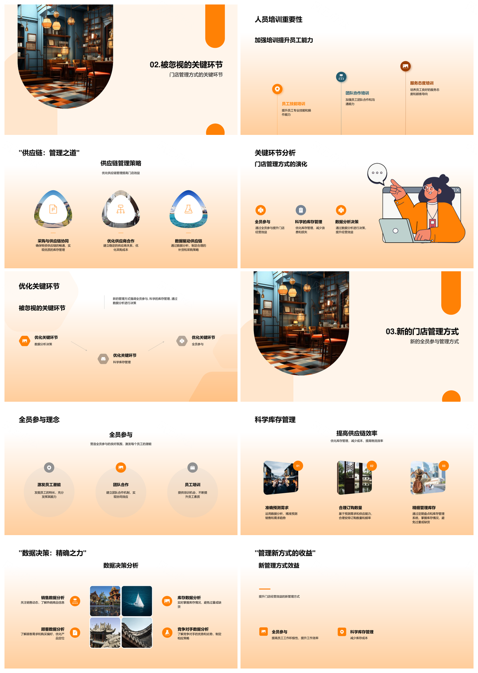 餐饮门店管理革新优化流程提升业绩PPT模板