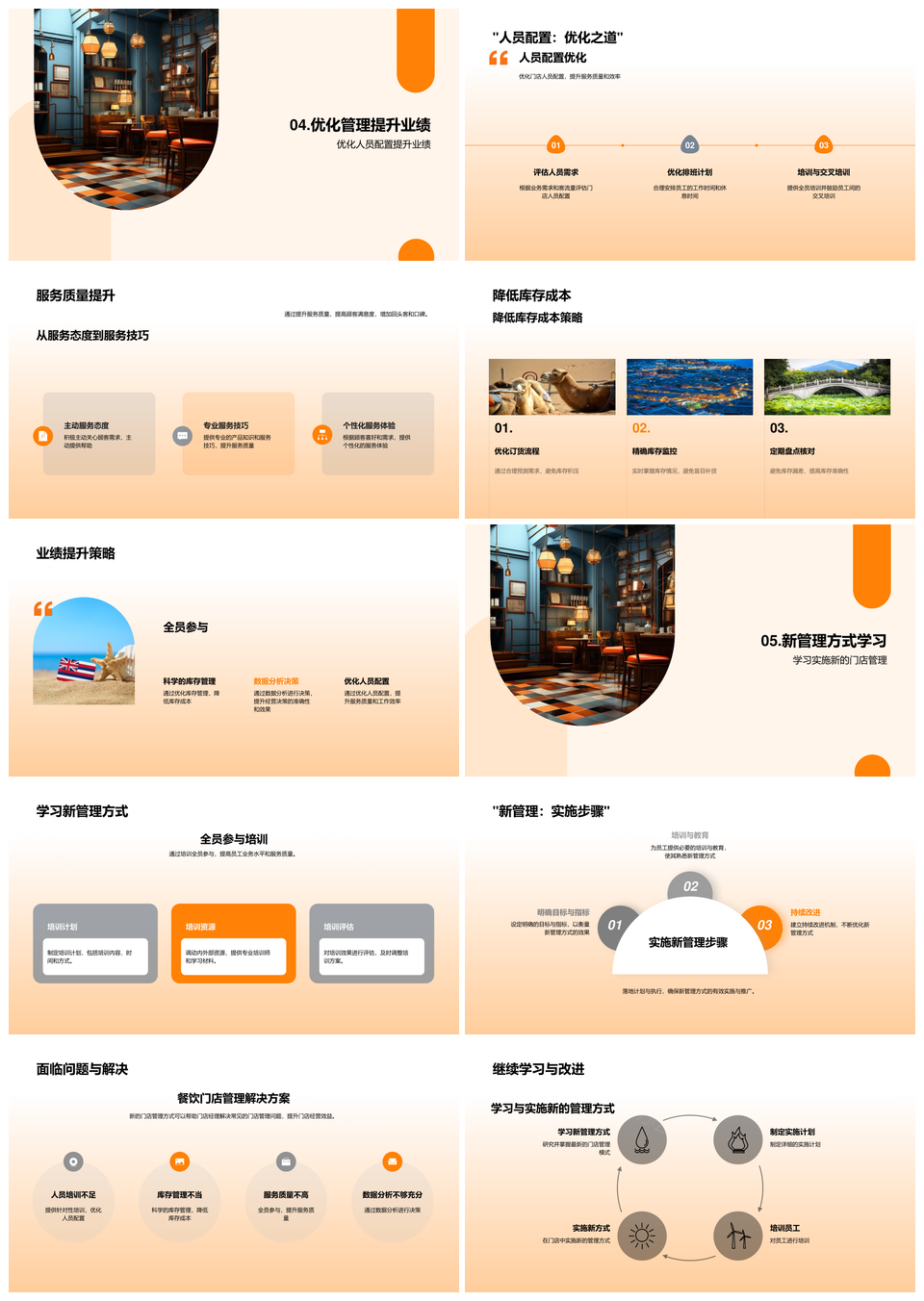 餐饮门店管理革新优化流程提升业绩PPT模板