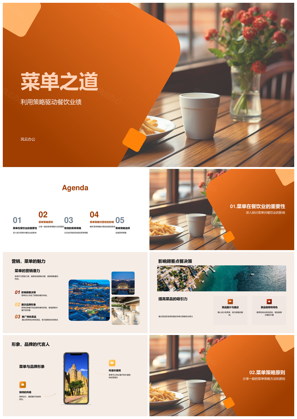菜单策略设计定价营销提升品牌业绩PPT模板