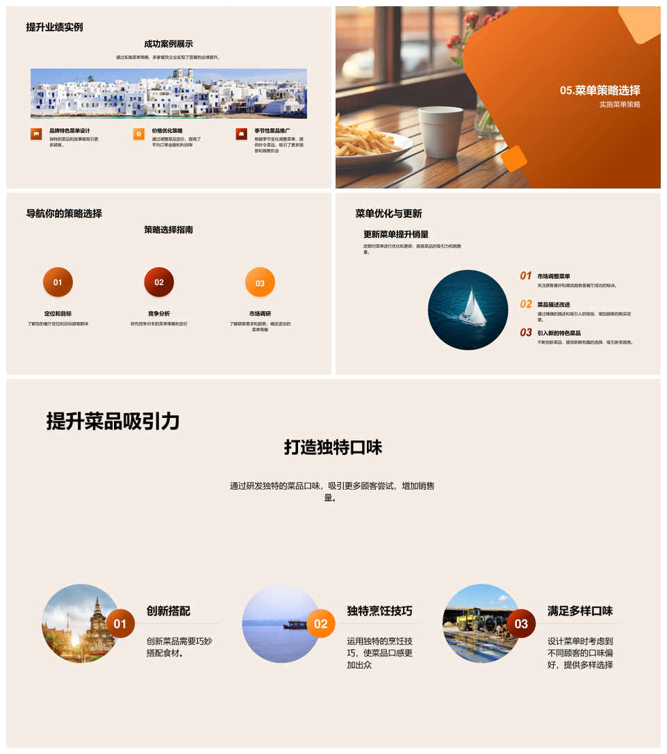 菜单策略设计定价营销提升品牌业绩PPT模板