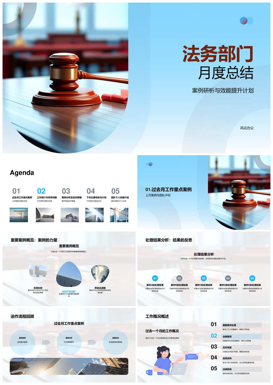 法务月度案例挑战应对策略效能提升总结PPT模板