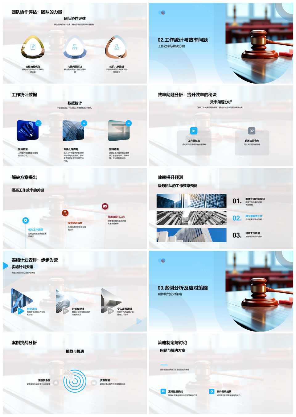 法务月度案例挑战应对策略效能提升总结PPT模板