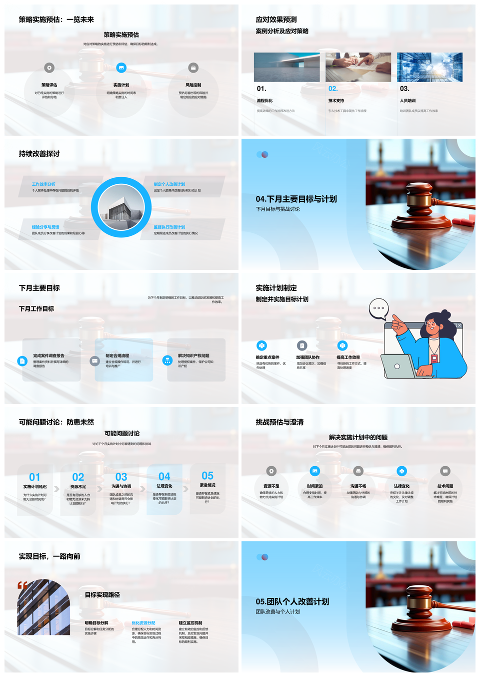 法务月度案例挑战应对策略效能提升总结PPT模板