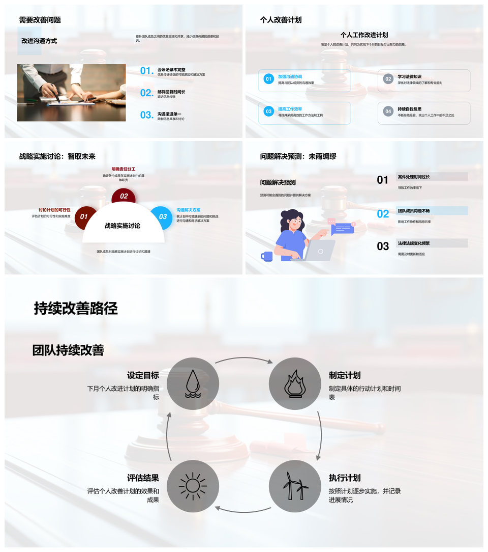 法务月度案例挑战应对策略效能提升总结PPT模板