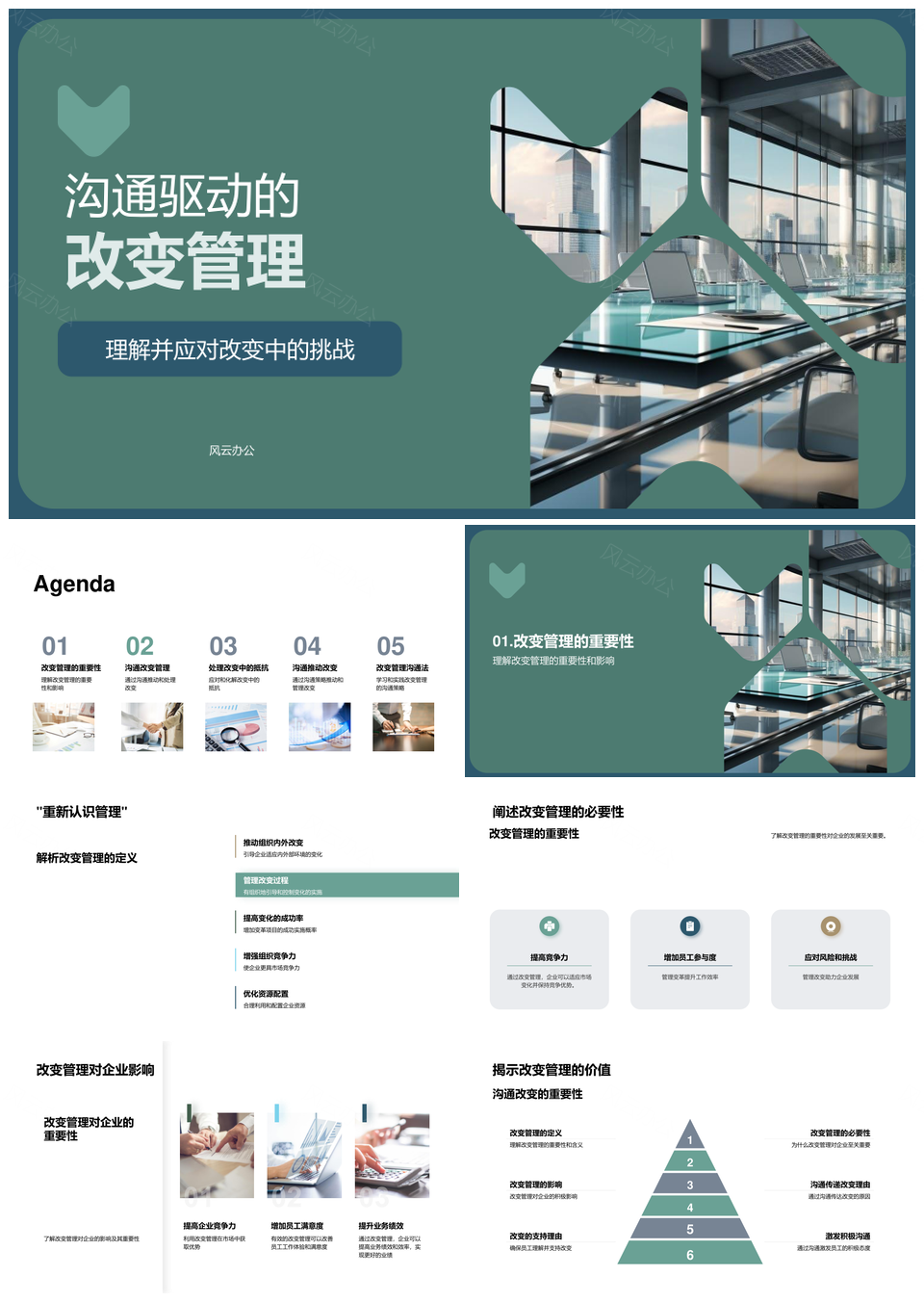 沟通策略驱动企业改变管理PPT模板