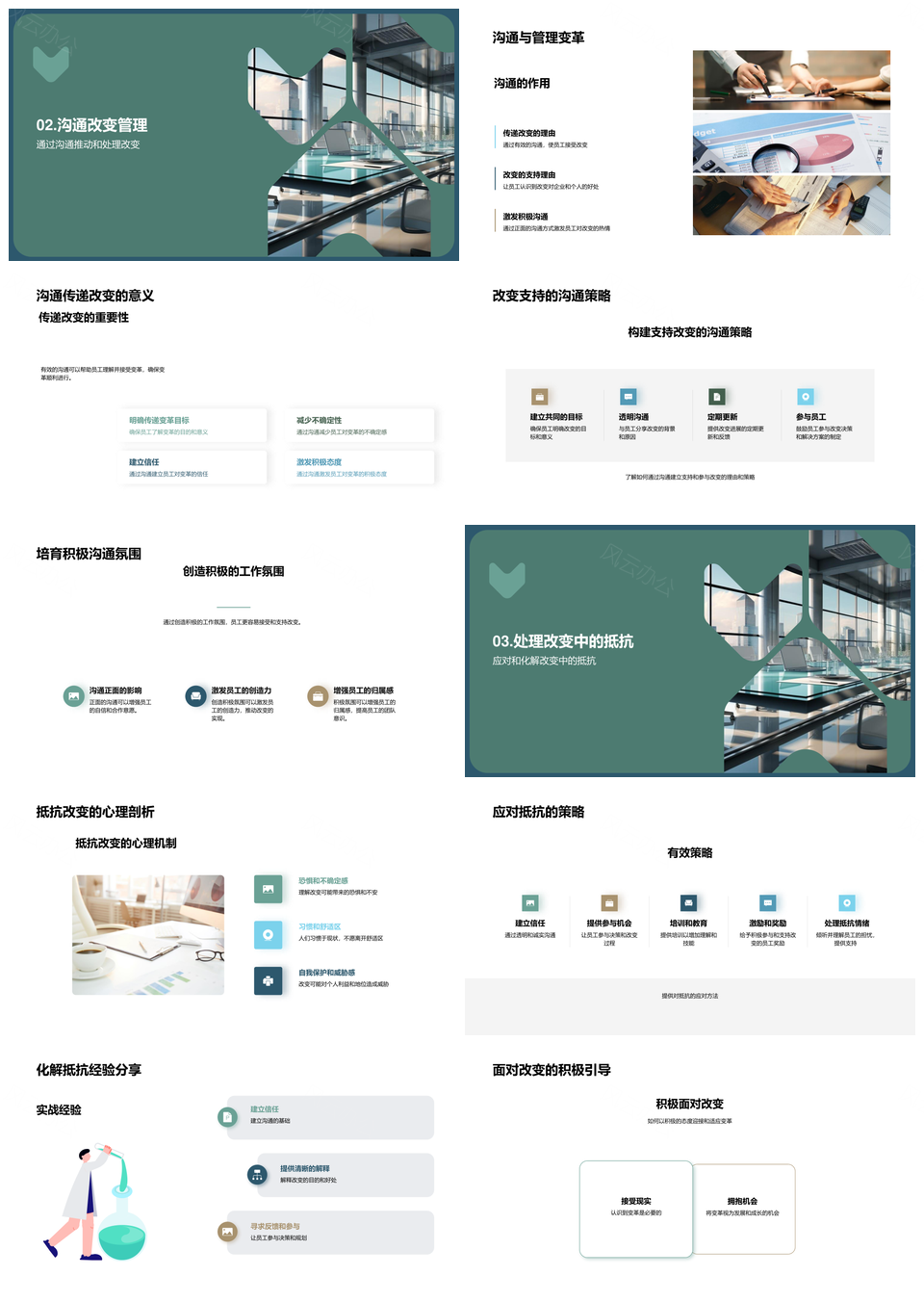 沟通策略驱动企业改变管理PPT模板