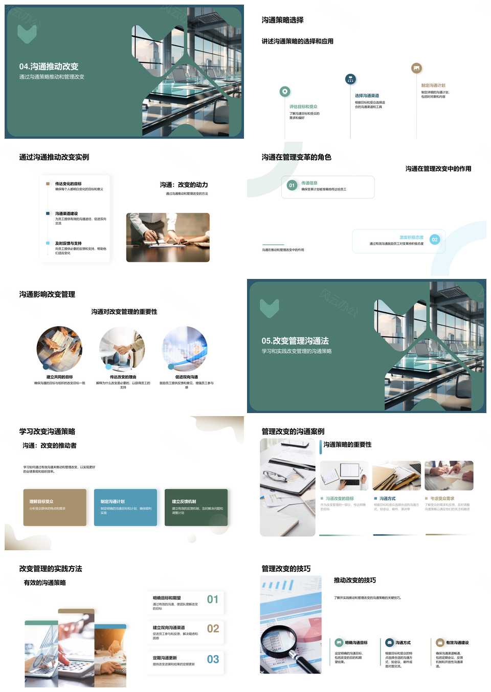 沟通策略驱动企业改变管理PPT模板