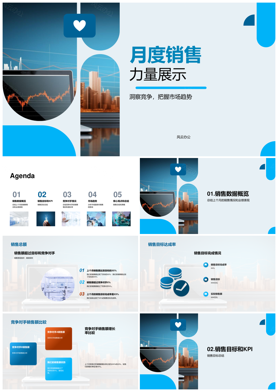 西药零售销售经理月结业绩目标达成竞对分析PPT模板