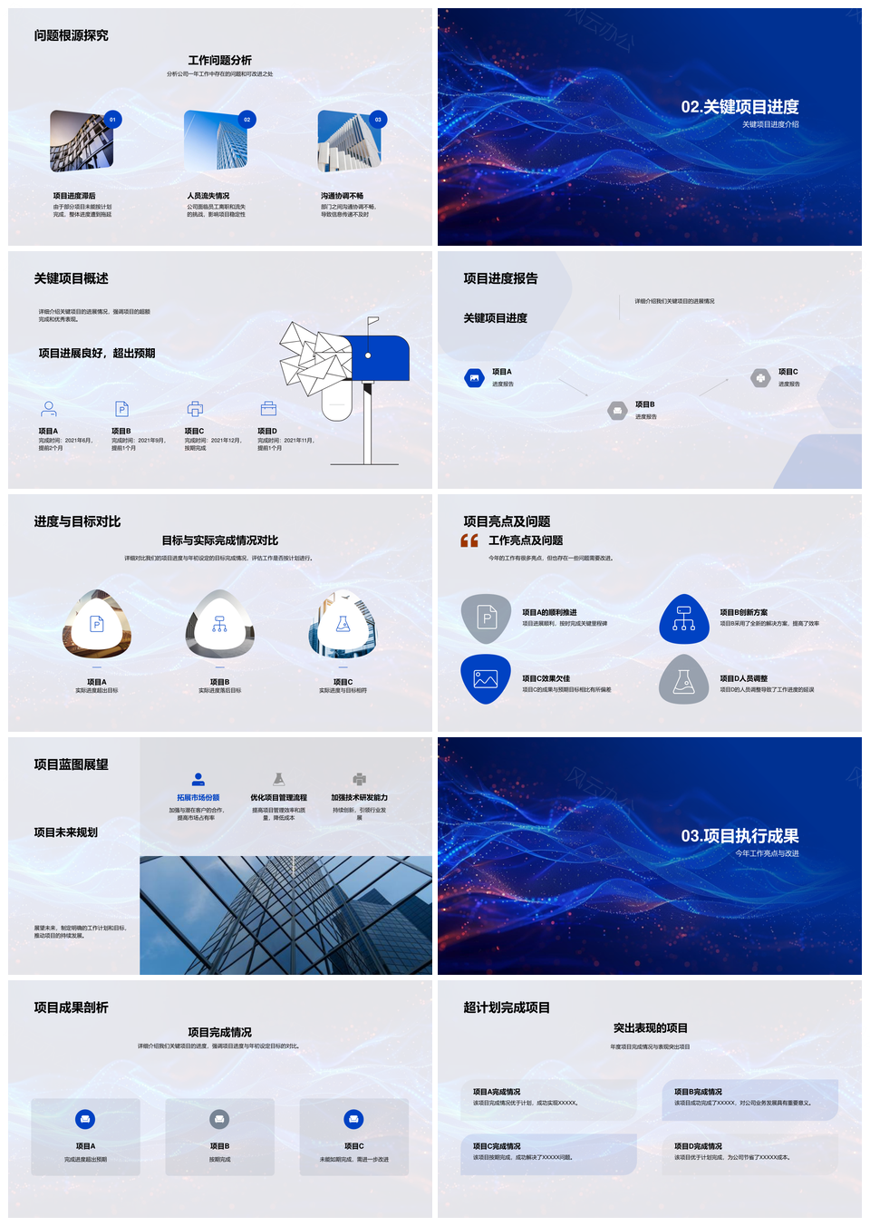 年度项目总结汇报关键进度亮点改进展望PPT模板