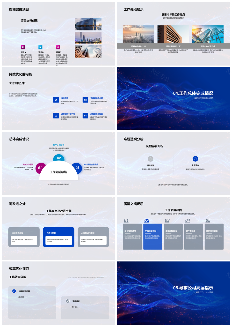 年度项目总结汇报关键进度亮点改进展望PPT模板