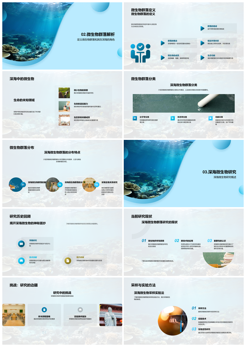 深海微生物群落多样性探索研究PPT模板