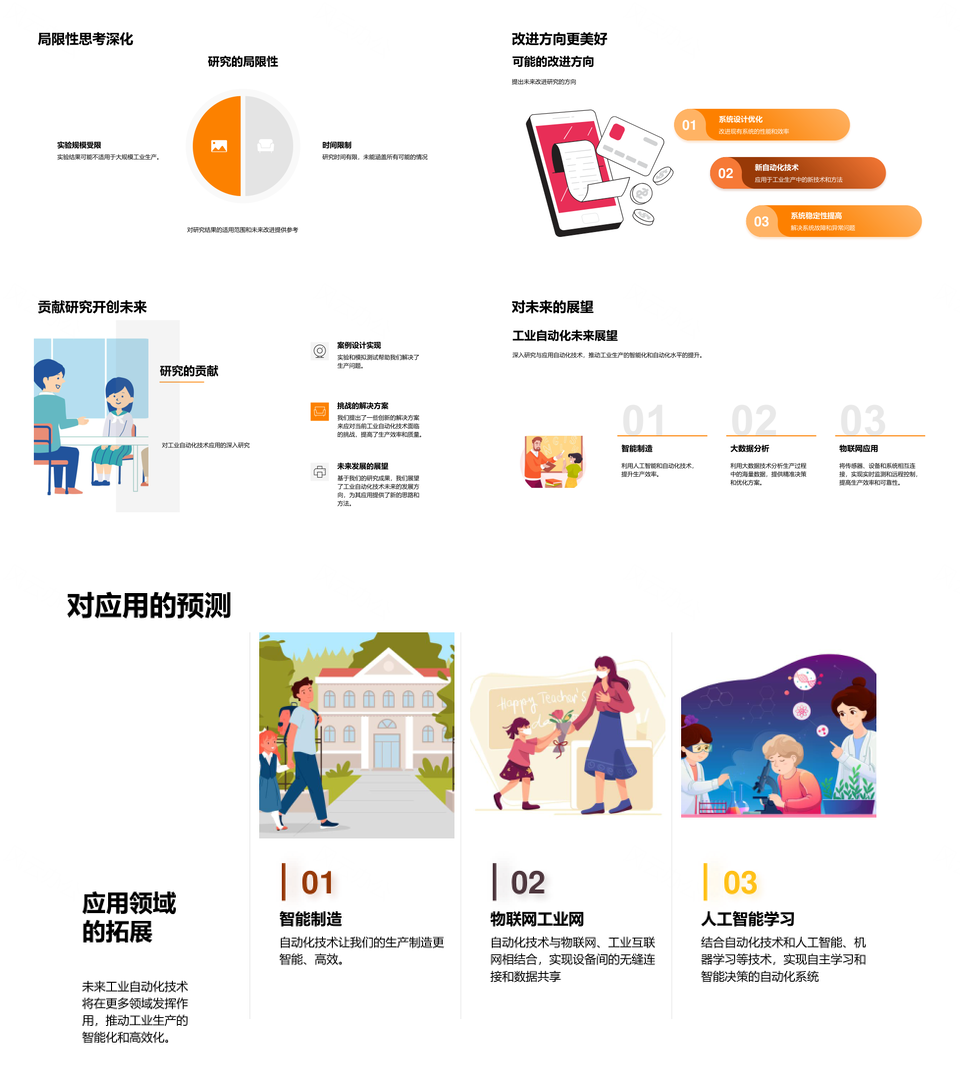 工业自动化发展趋势与技术经济挑战硕士研究PPT模板