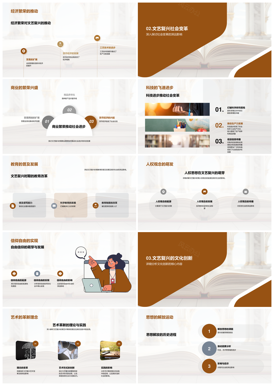 文艺复兴多维启示引领现代文明革新PPT模板