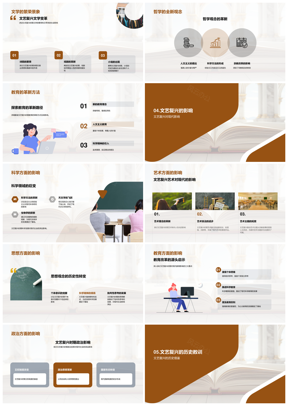 文艺复兴多维启示引领现代文明革新PPT模板