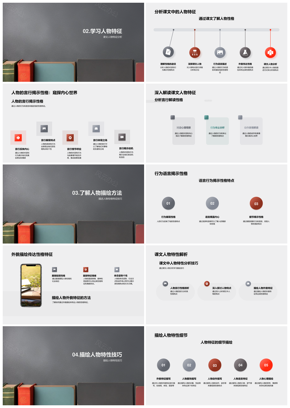 小学人物特征细节描绘艺术与技巧教学课件