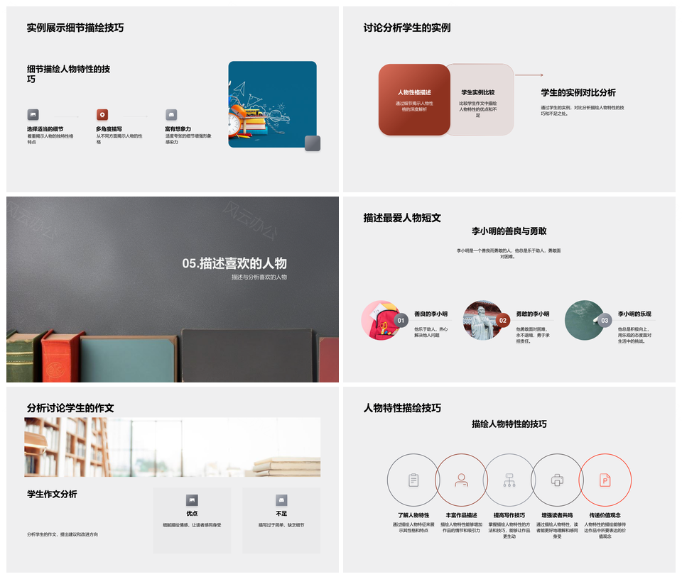 小学人物特征细节描绘艺术与技巧教学课件