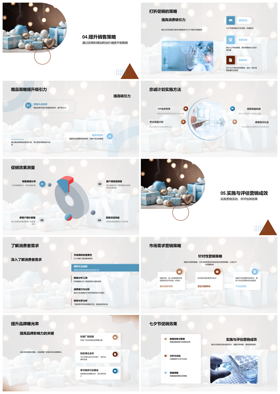 七夕健康服务创新策略助推医疗保健销售PPT模板