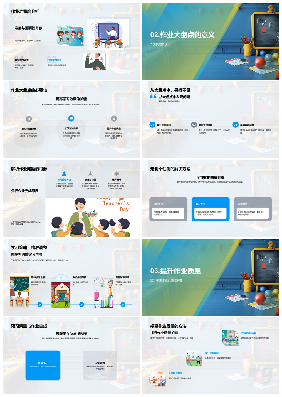 初三作业质量效率提升策略方案分析PPT模板