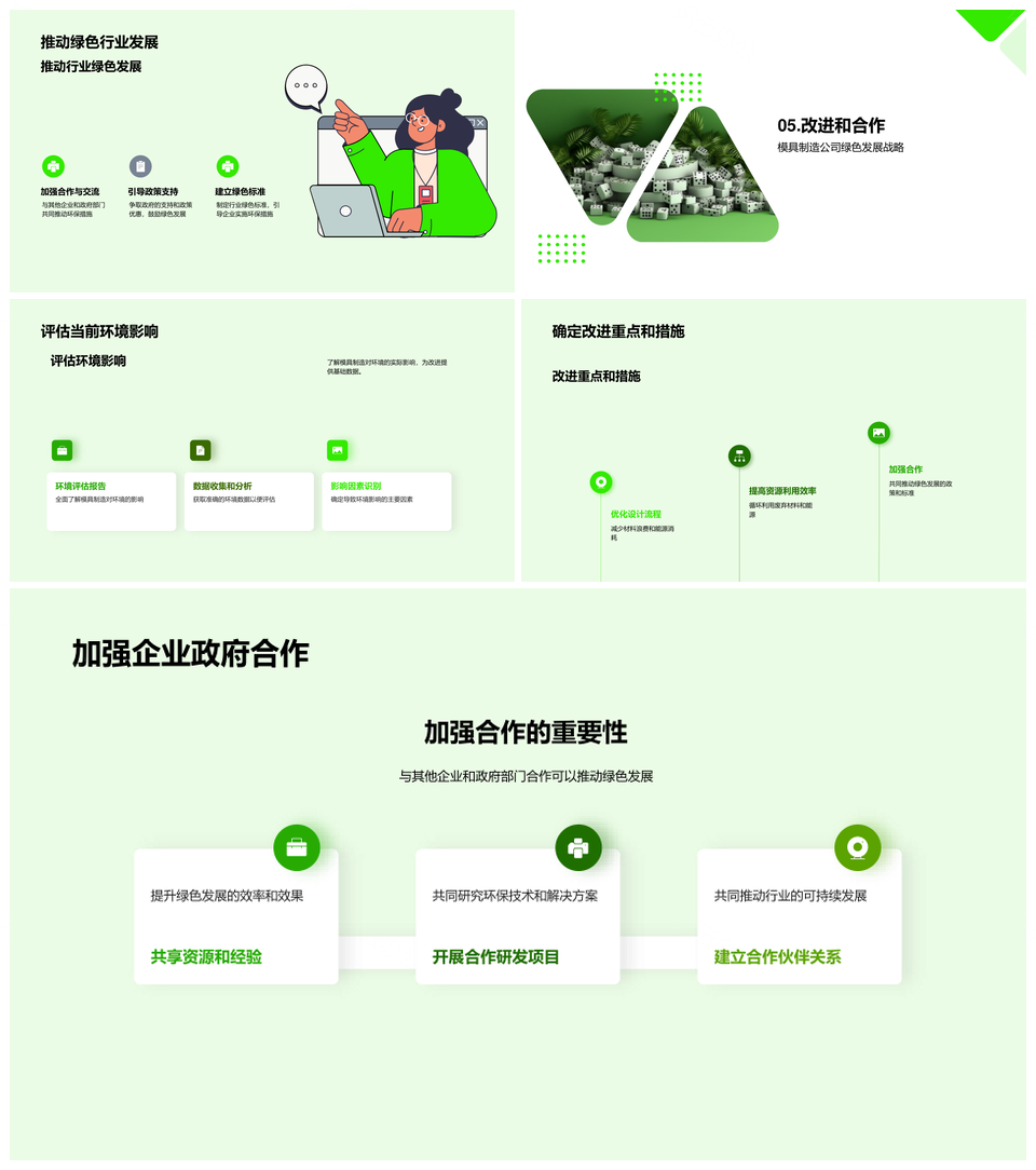 模具制造绿色发展战略工程师团队商业融资计划PPT模板