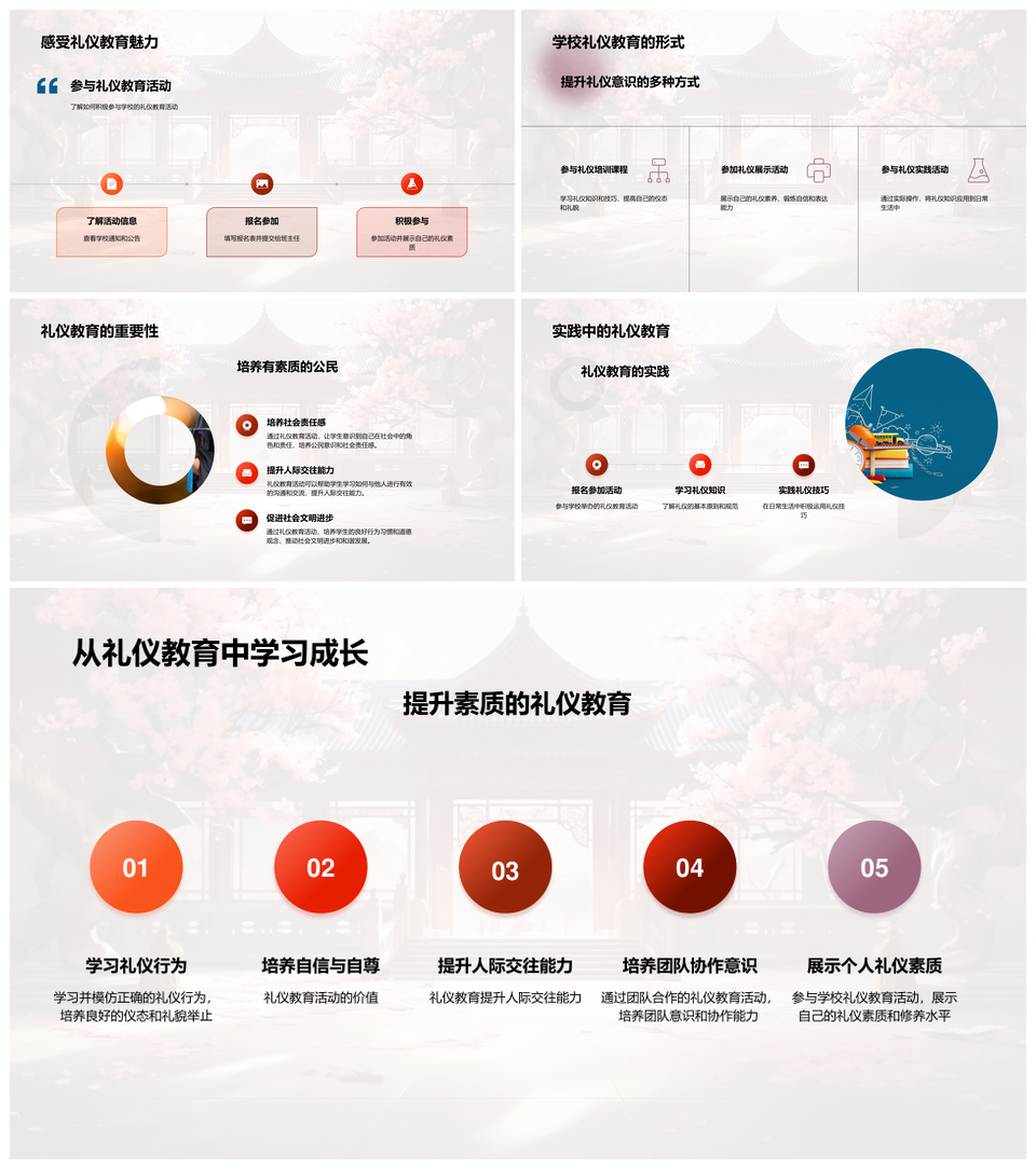 传统礼仪教育助建文明和谐社会PPT模板