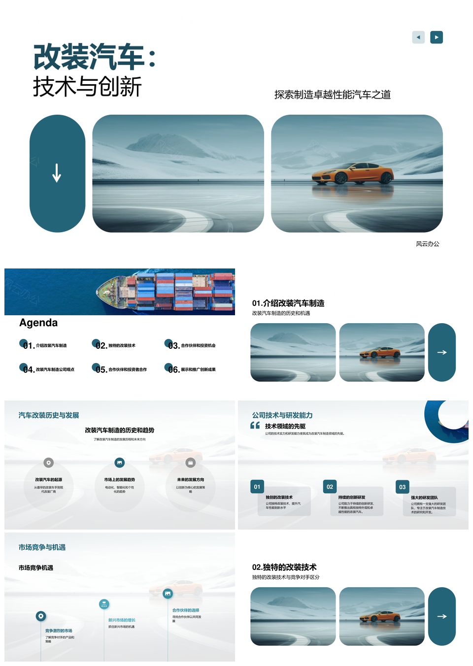 汽车改装技术创新驱动行业竞争格局PPT模板
