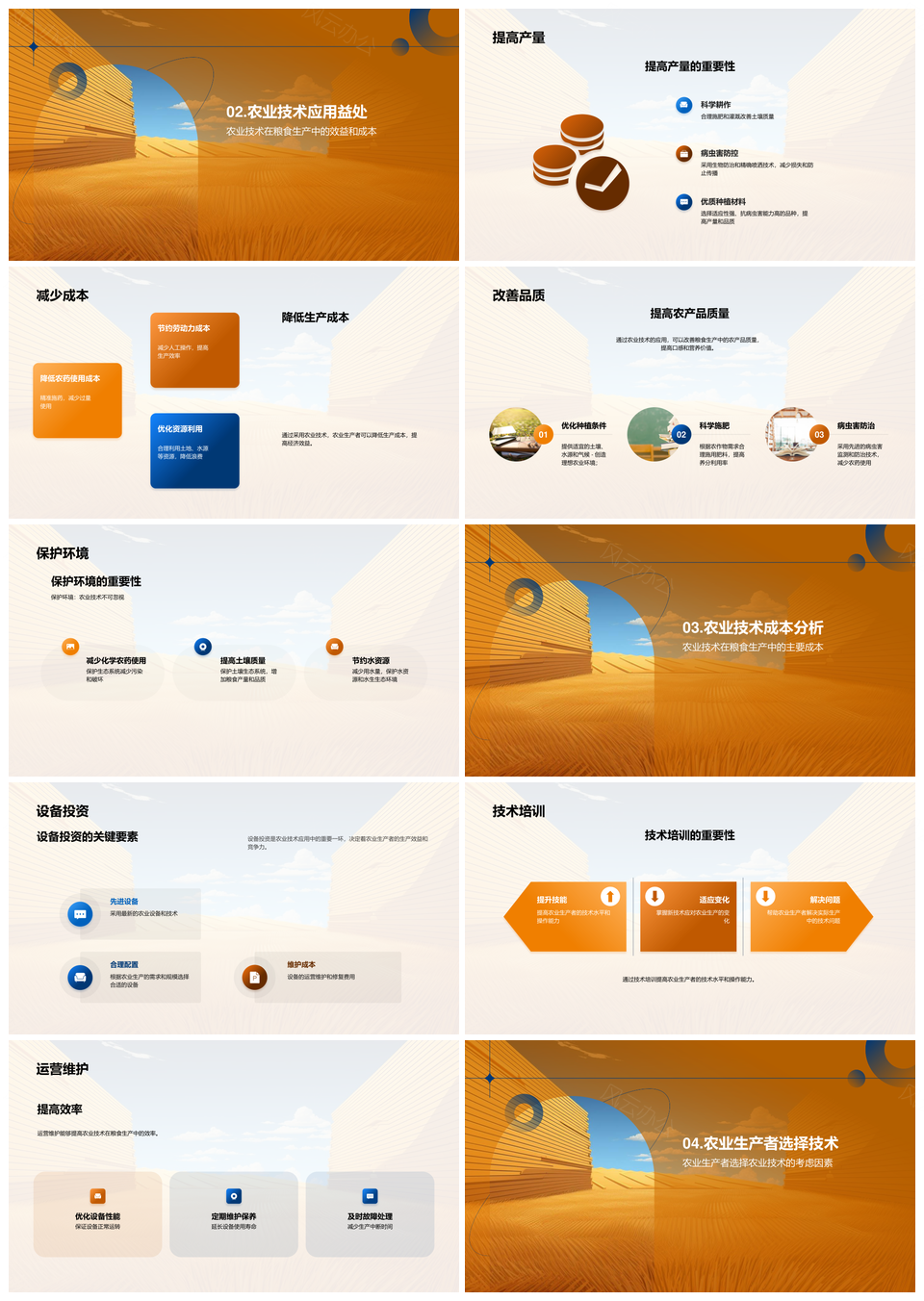 粮田农技应用效益产量品质成本环境设备PPT模板