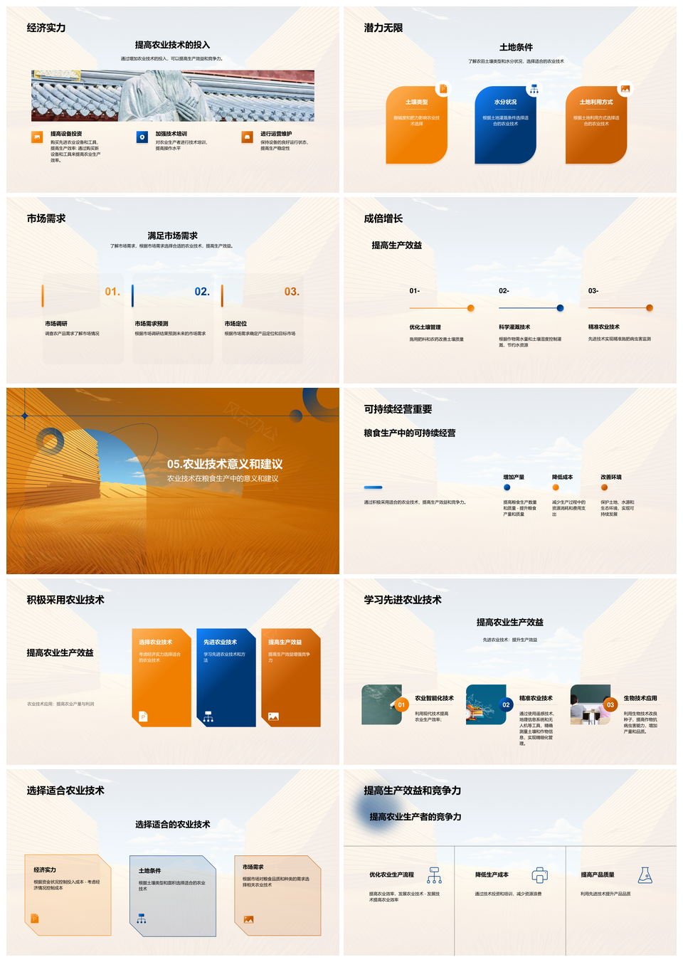 粮田农技应用效益产量品质成本环境设备PPT模板